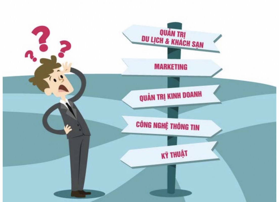 Vai trò định hướng của nghề nghiệp trong tương lai