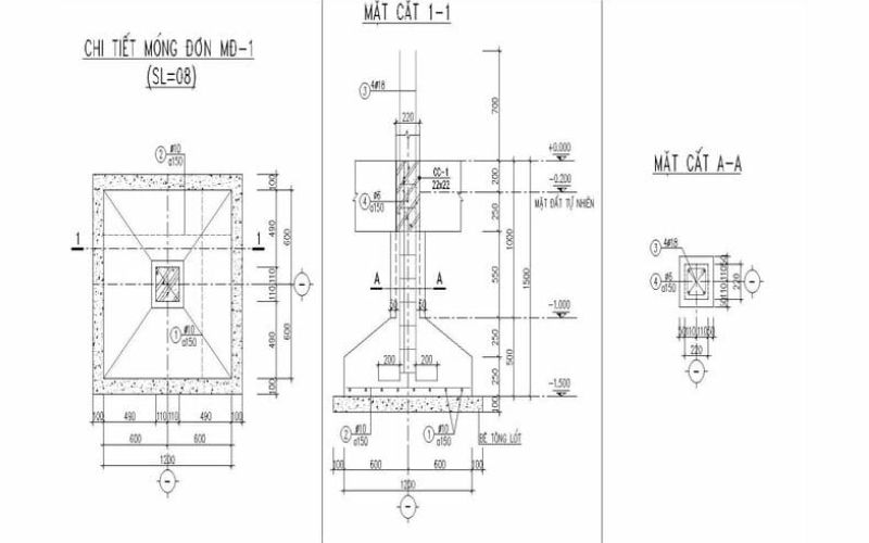 Phân tích những hình chiếu và cạnh cắt trong bản vẽ