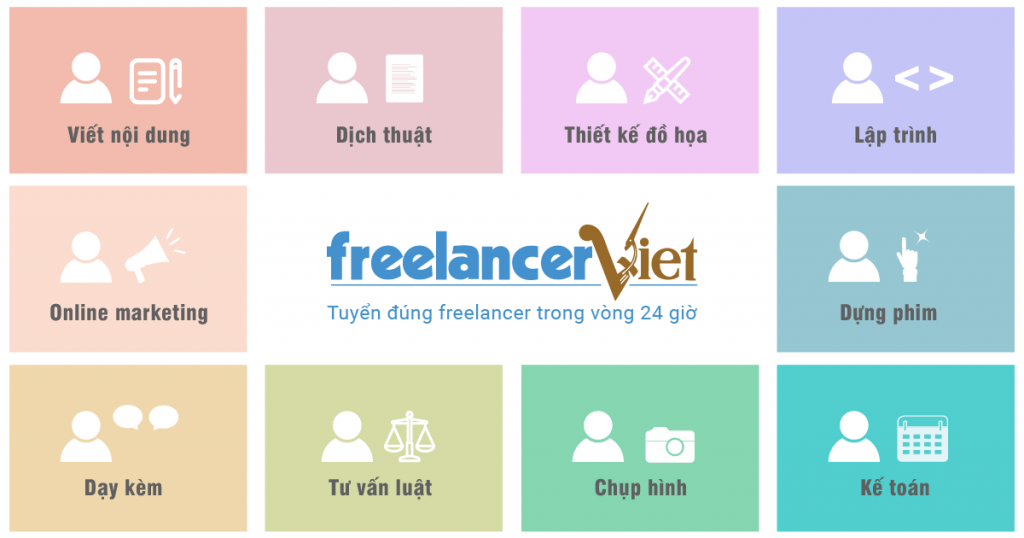 FreelancerViet được biết đến là website tìm kiếm công việc tự do đầu tiên tại Việt Nam